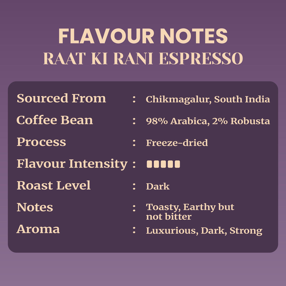 Raat ki Rani Espresso Instant Coffee Powder - Image 2